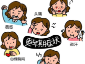 更年期有何症状,了解身体变化，轻松应对更年期