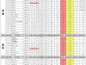法国真空透视服装展会时间表,探索时尚与透明界限的年度盛会”
