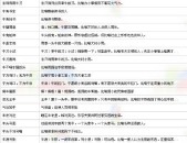 牛字开头的成语,牛字成语中的智慧与寓意