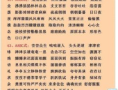 1 6年级成语大全,一至六年级成语宝库